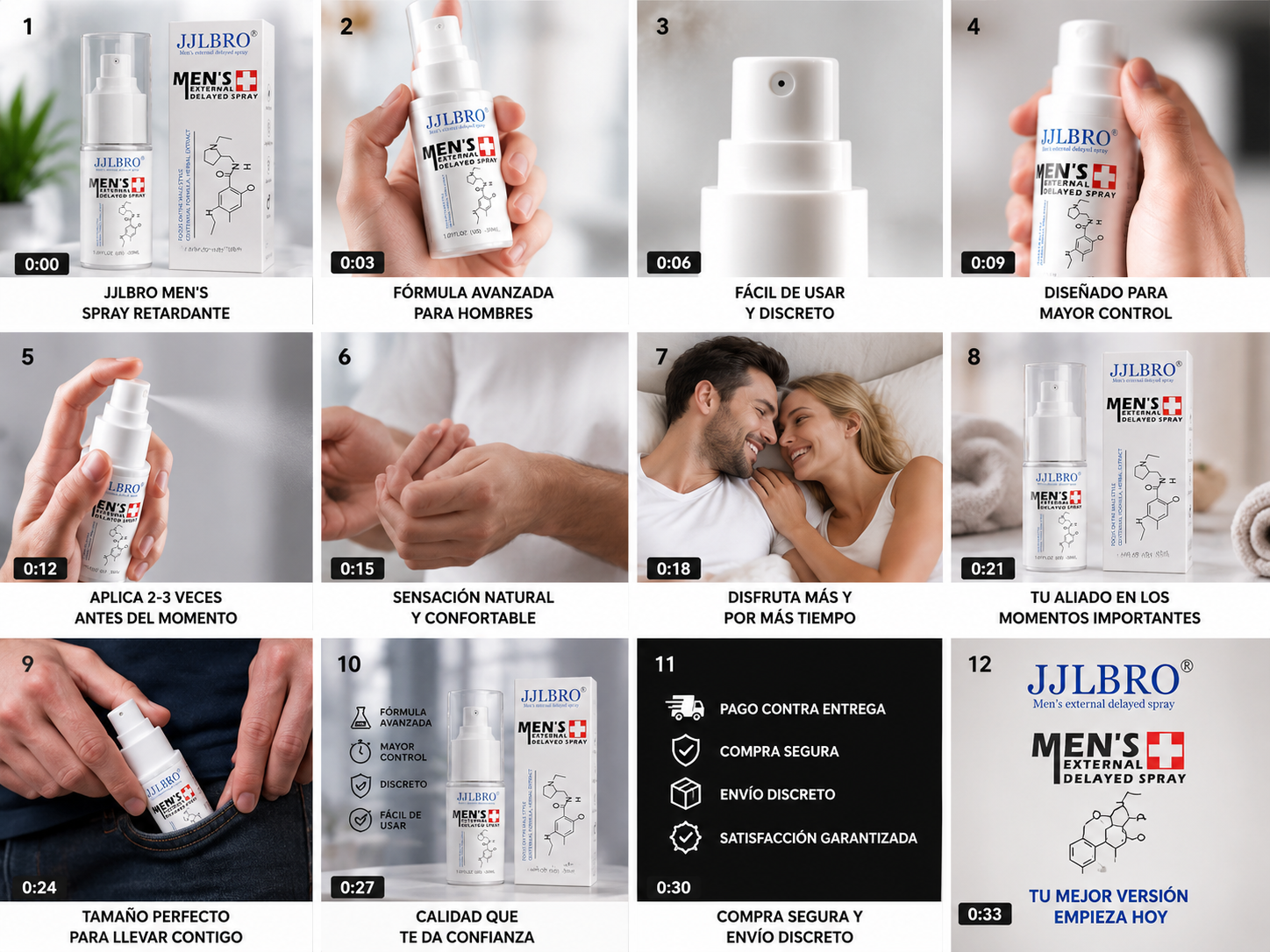 Mayor Control y Confianza Masculina